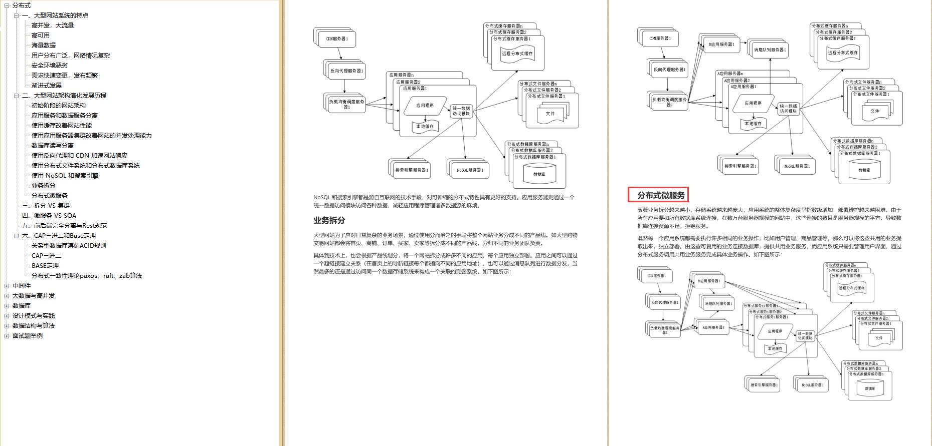 GitHub上出现了号称阿里面试手册「21版」的PDF，现已标星78.6k了