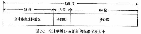 技术图片