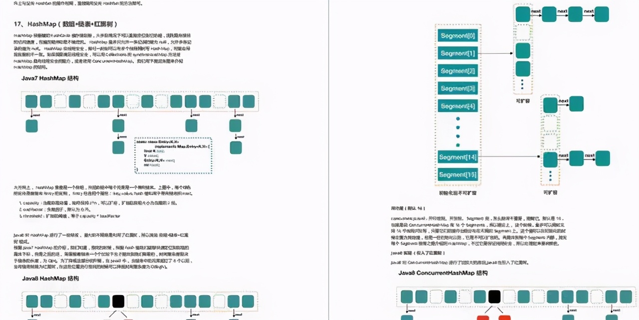 泪目！跳槽太不容易，蚂蚁金服三轮面试，四个小时灵魂拷问