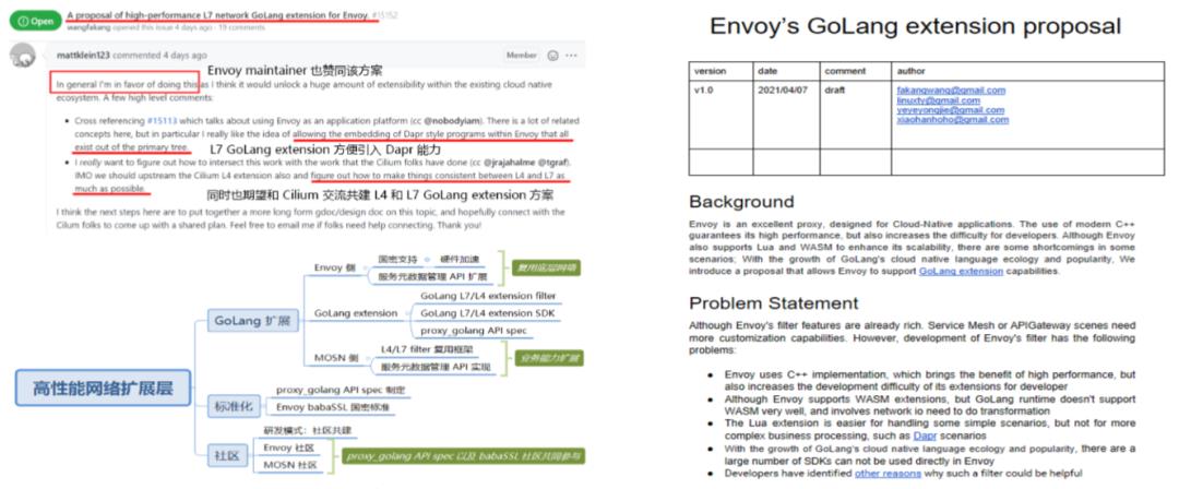 开启云原生 MOSN 新篇章 — 融合 Envoy 和 GoLang 生态