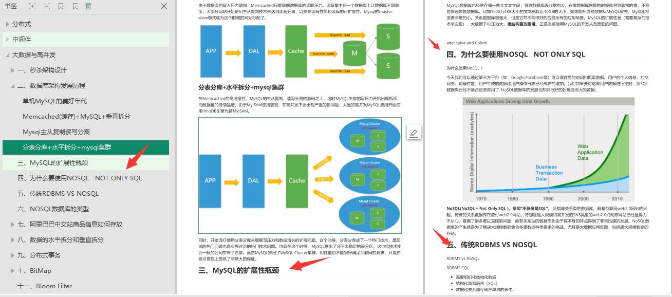 “阿里爸爸”又出全新大厂面试参考指南，GitHub点赞20k仅是开始