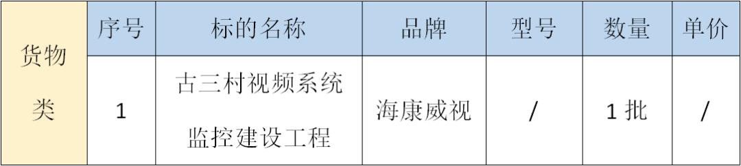 【公告】古三村视频系统监控建设工程中标公告