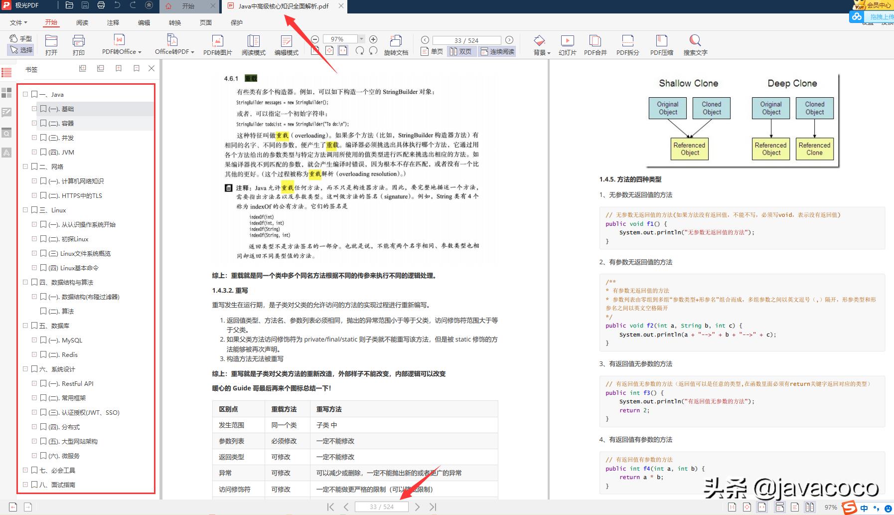 GitHub17万：打破程序员“中年危机”，非科班亲身证明了无限可能