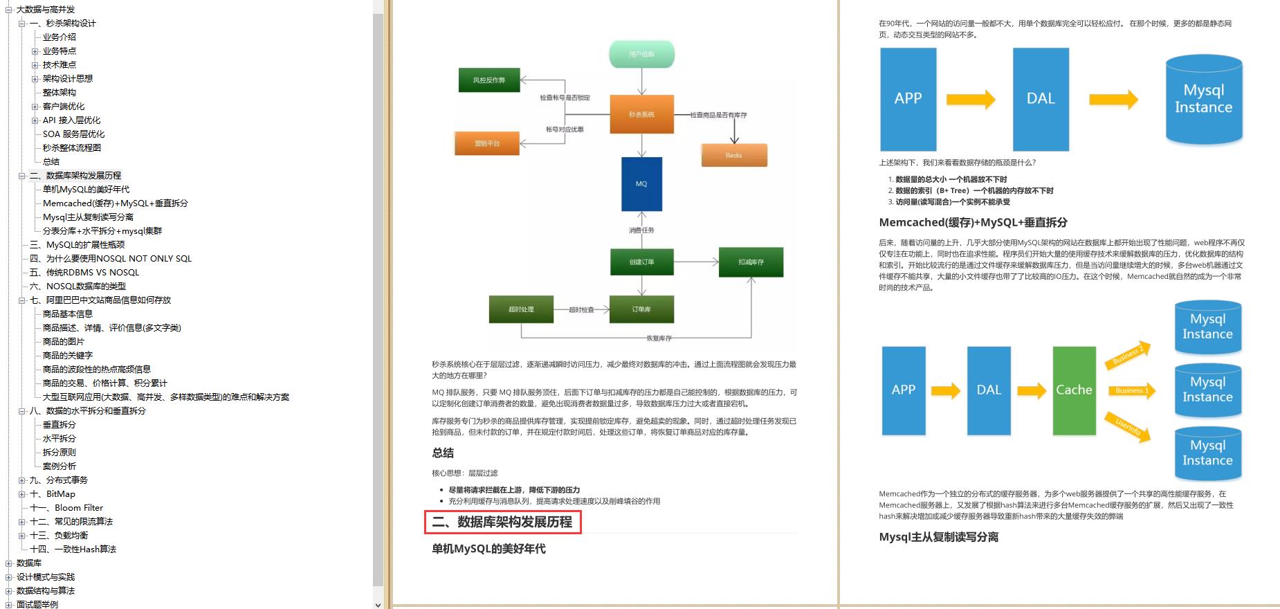 GitHub上出现了号称阿里面试手册「21版」的PDF，现已标星78.6k了