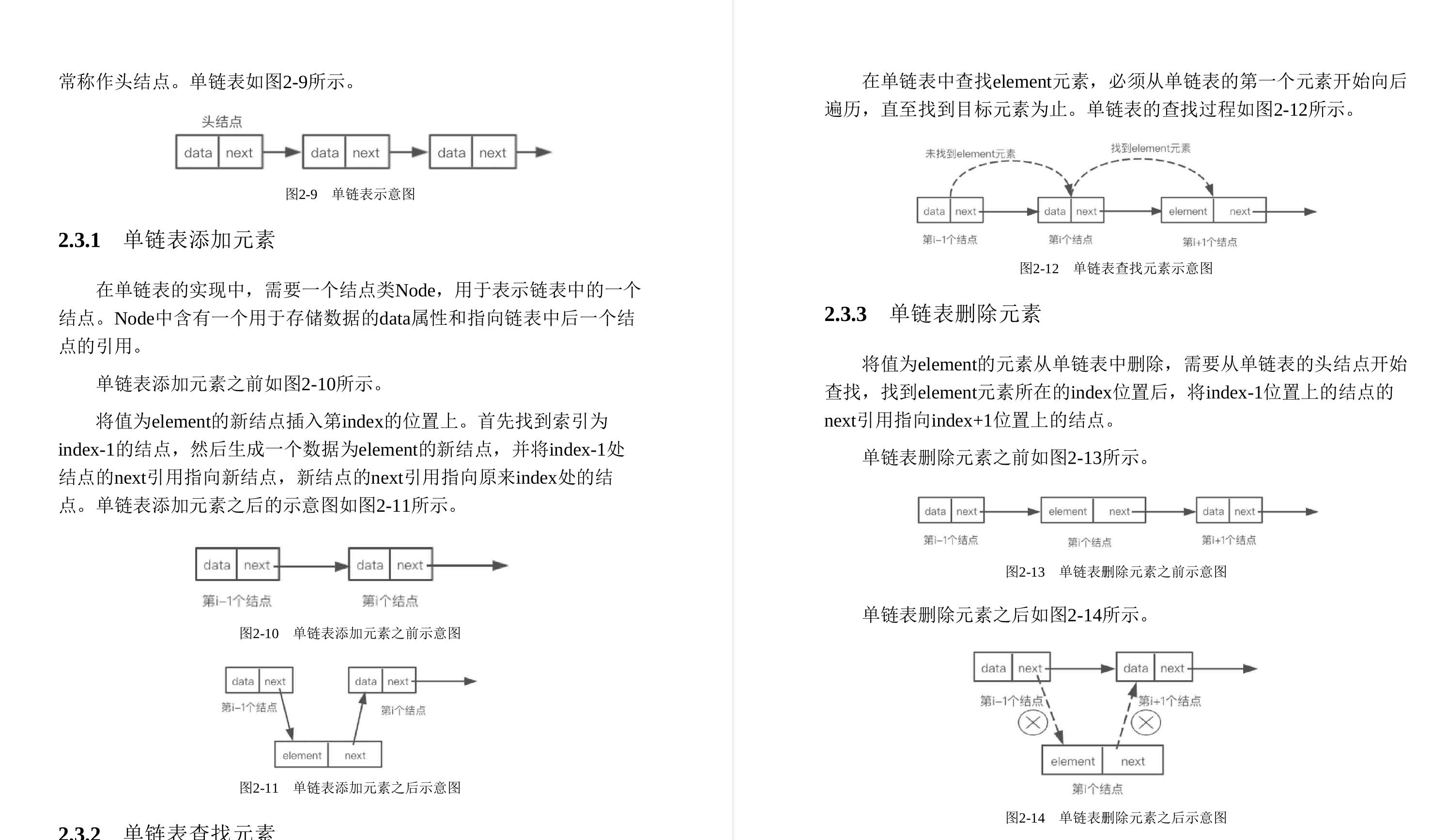 八位阿里大牛耗时三年总结出Java面试复盘手册！带你实现逆风翻盘