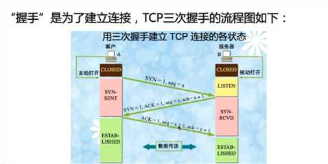 技术图片