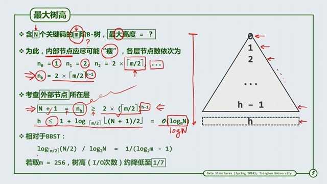 08B3-5 最大高度.mp4_20190201_214551.158