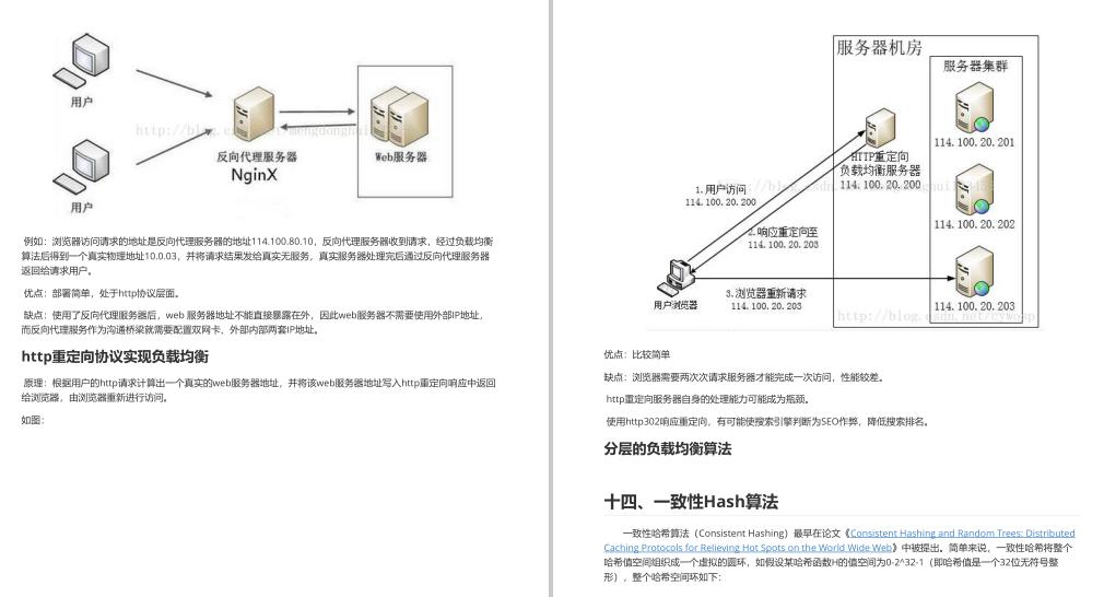 “阿里爸爸”又出全新大厂面试参考指南，GitHub点赞20k仅是开始