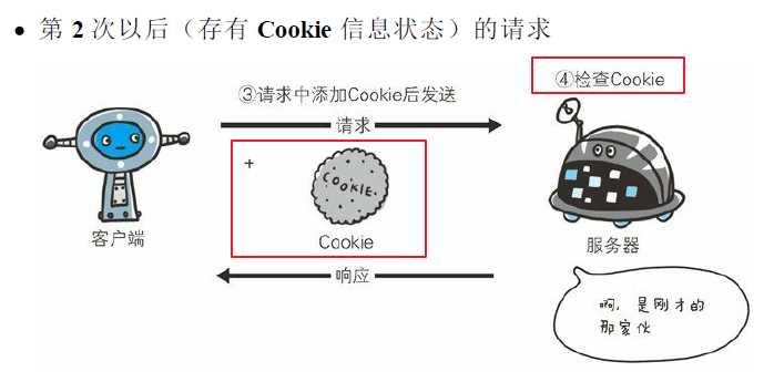 技术图片