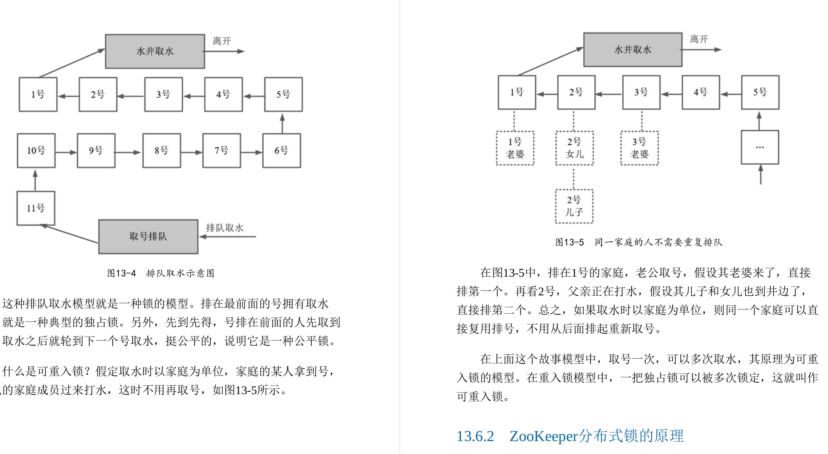 华为18级工程师耗时三年才总结出这份Java亿级高并发核心编程手册