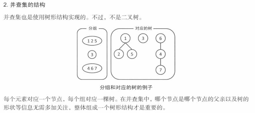 技术图片