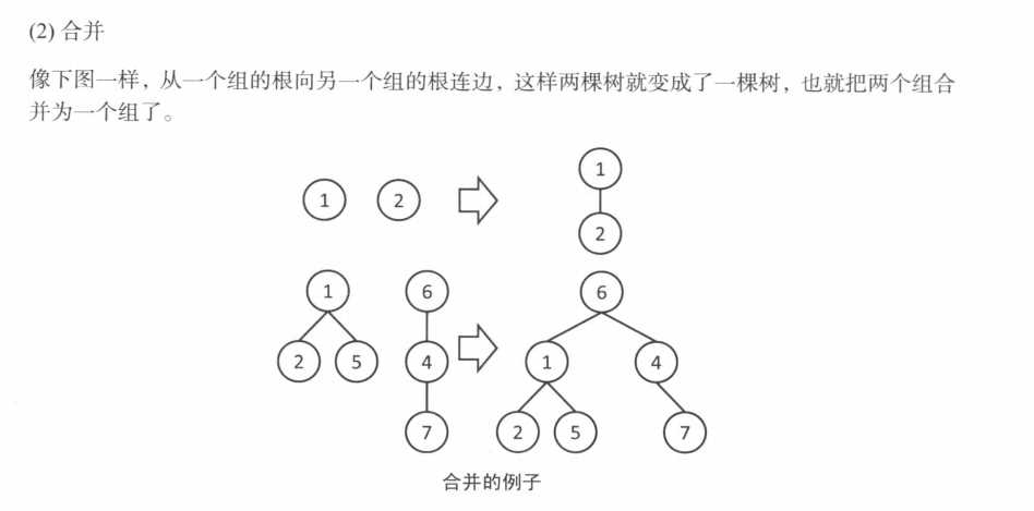 技术图片