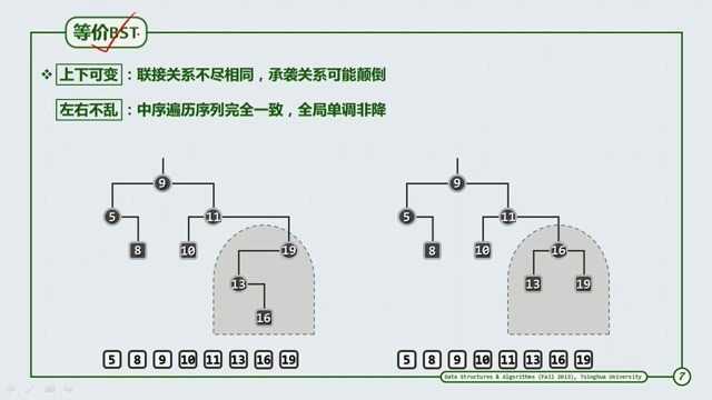 30240184_07-C-4 等价BST.mp4_20190126_110453.728