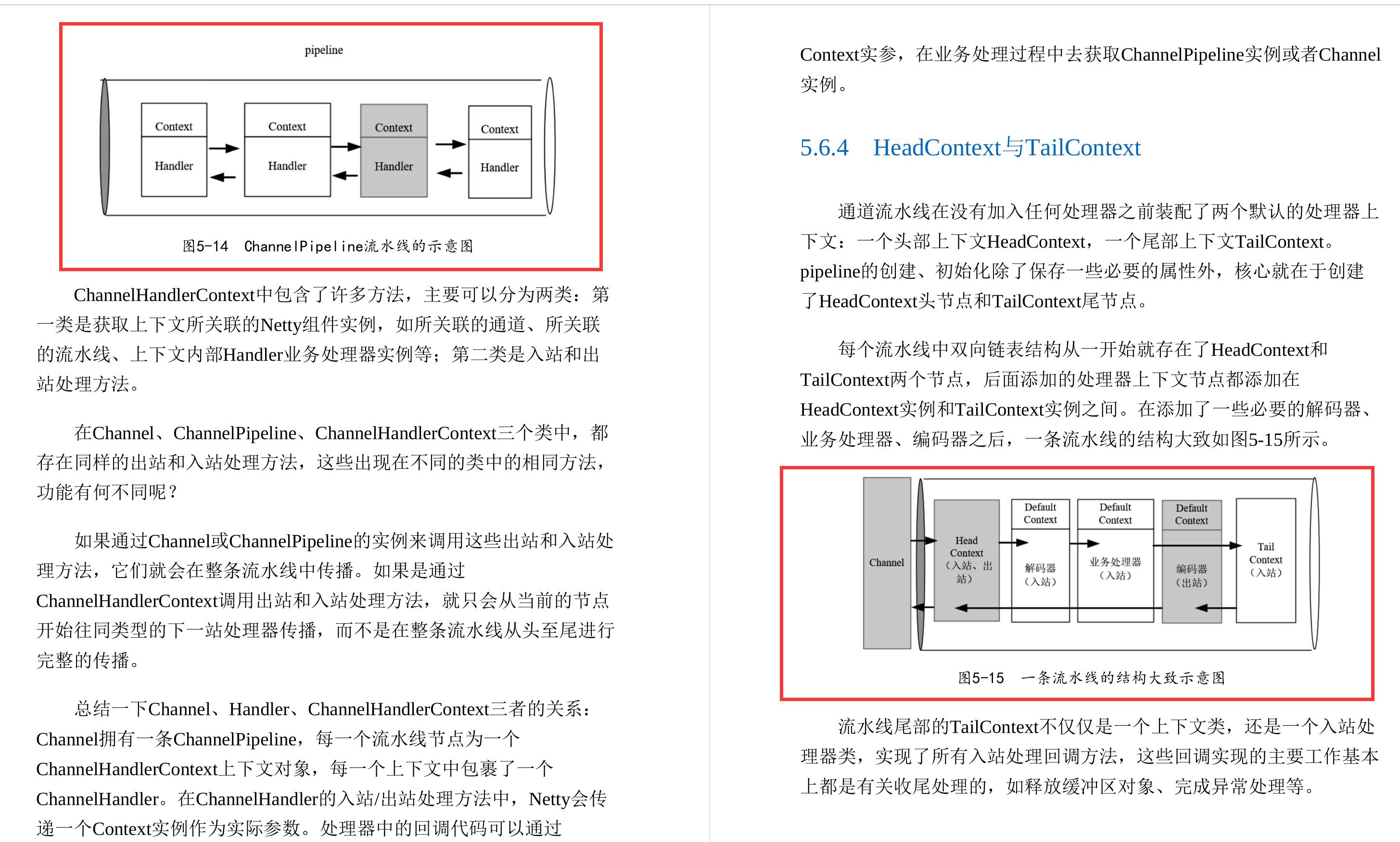 华为18级工程师耗时三年才总结出这份Java亿级高并发核心编程手册