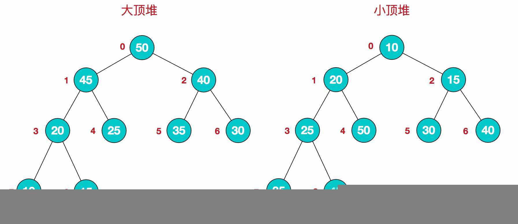 技术图片