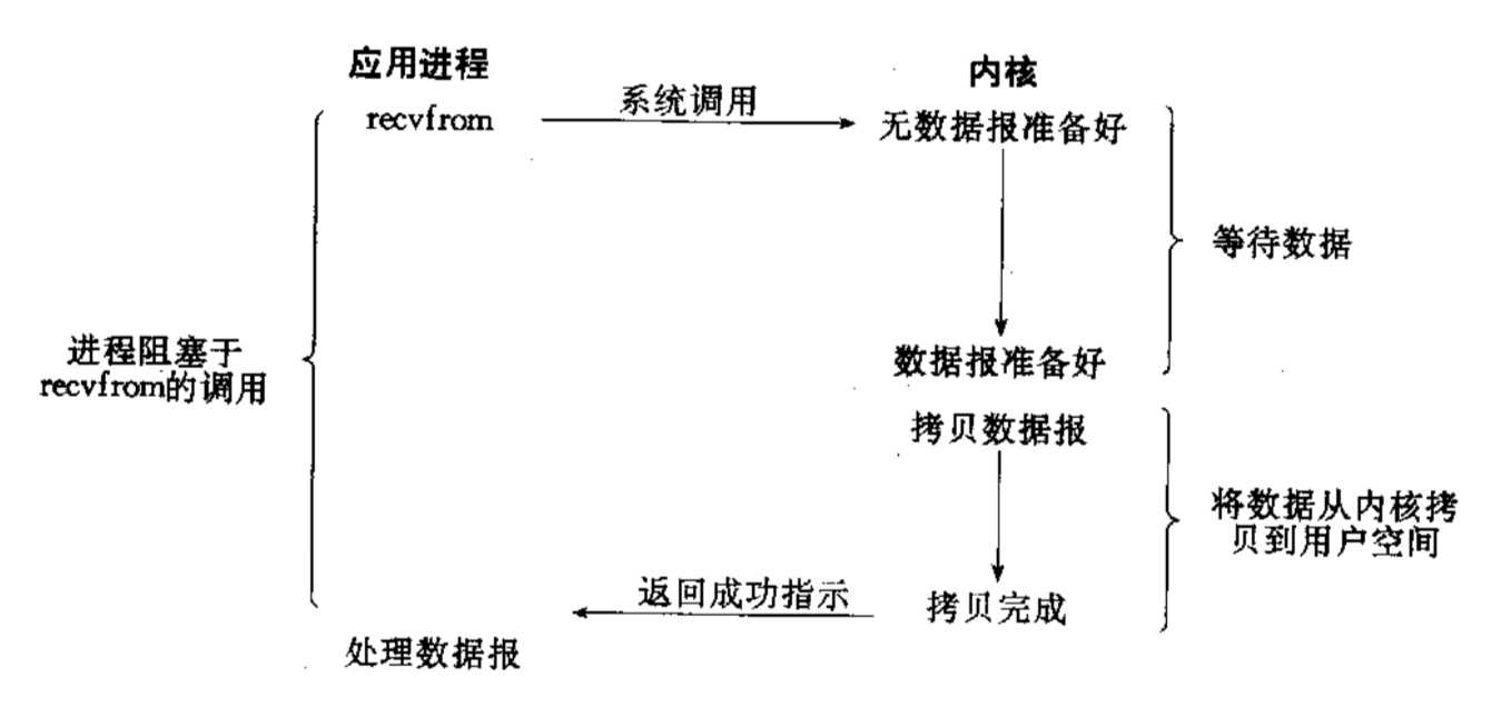 技术图片