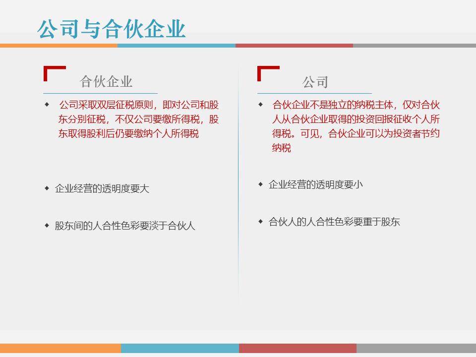 干货解读：合伙人制度运作模式及架构设计！！！