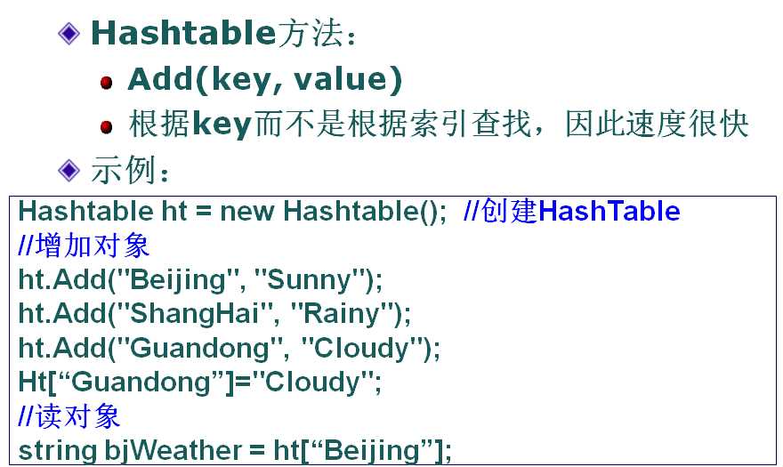 技术图片