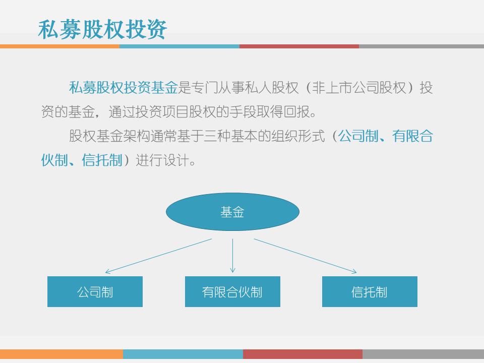 干货解读：合伙人制度运作模式及架构设计！！！