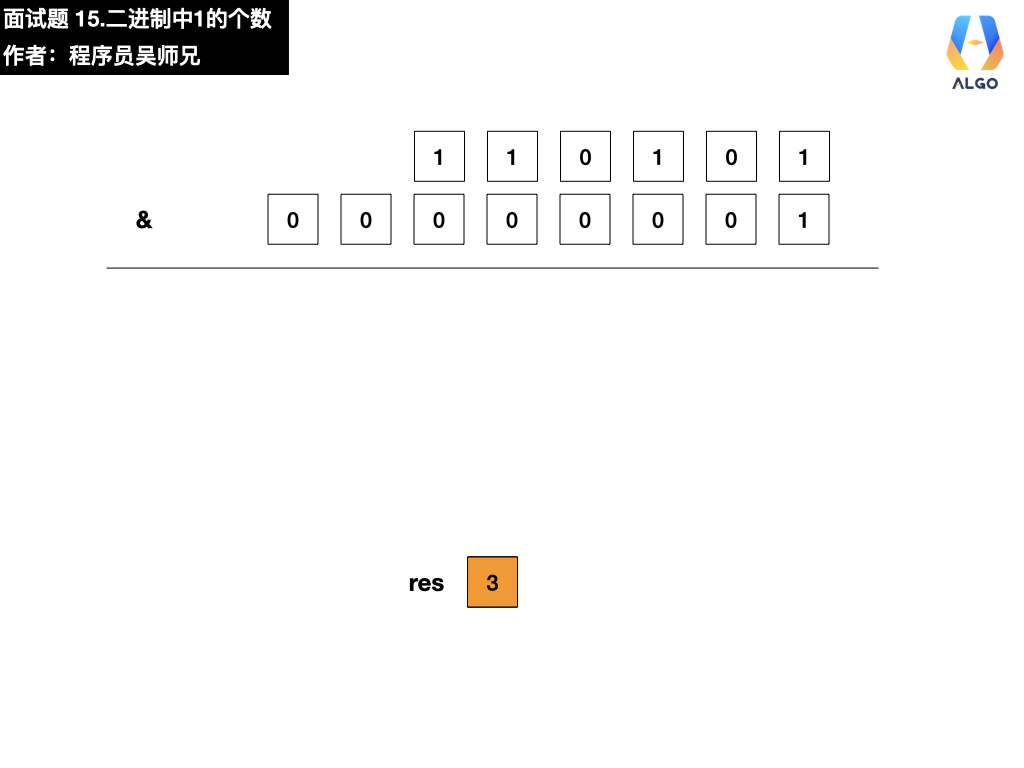 二进制中1的个数.018