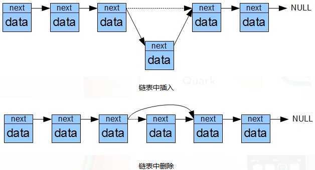 技术图片