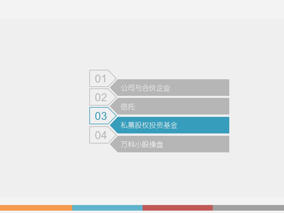 干货解读：合伙人制度运作模式及架构设计！！！