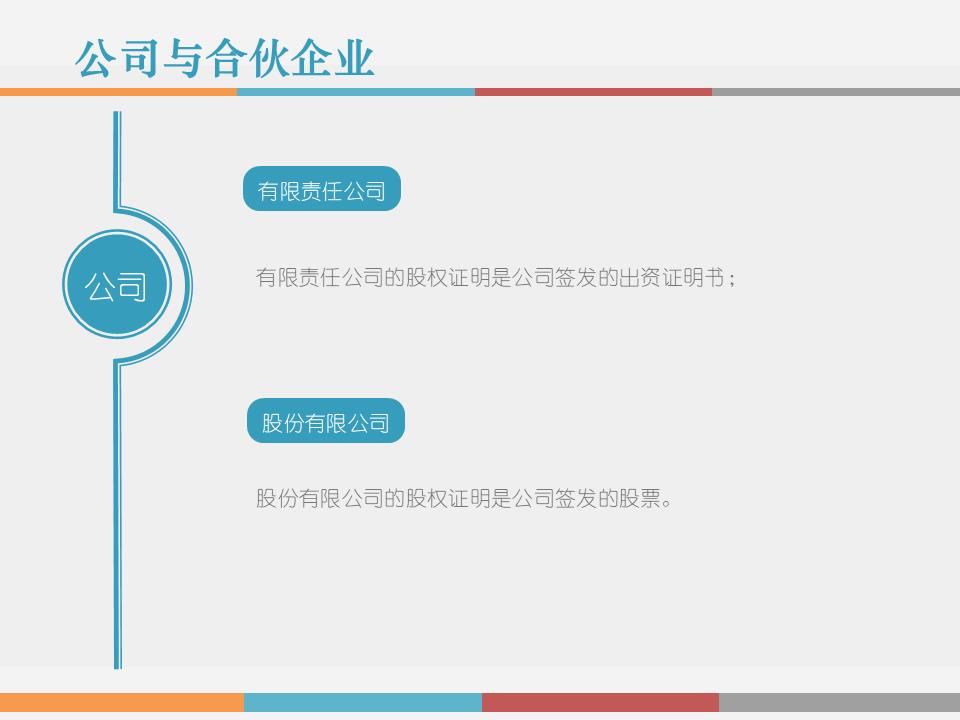 干货解读：合伙人制度运作模式及架构设计！！！