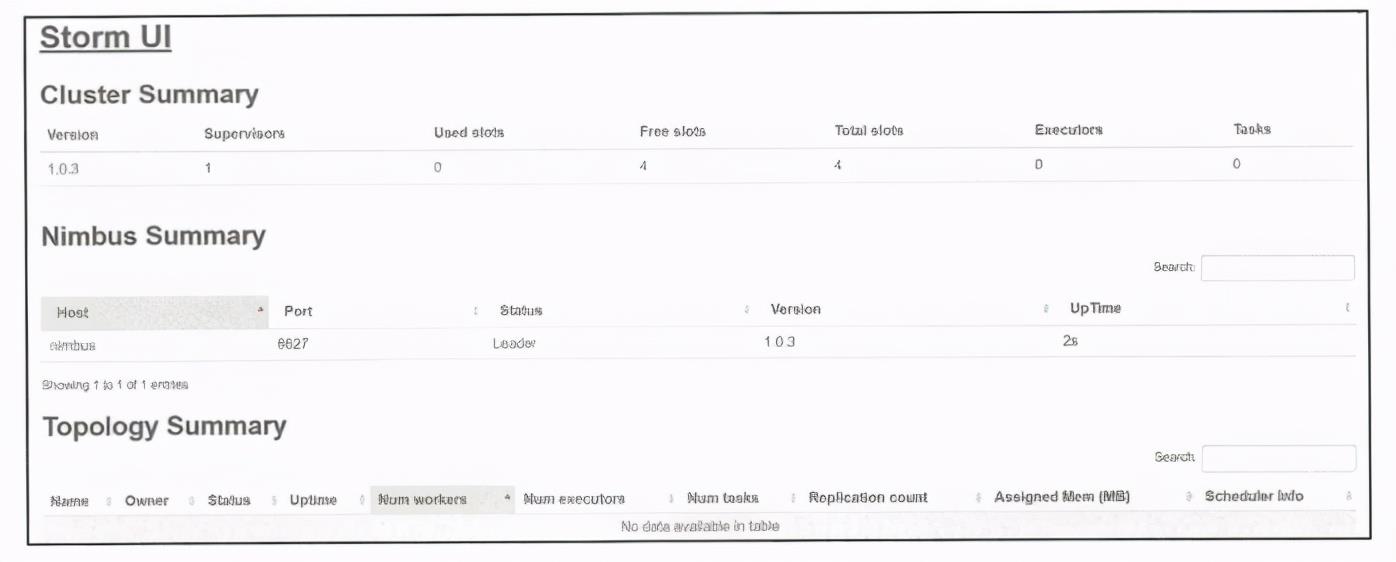 架构解密从分布式到微服务：深入Kubernetes微服务平台