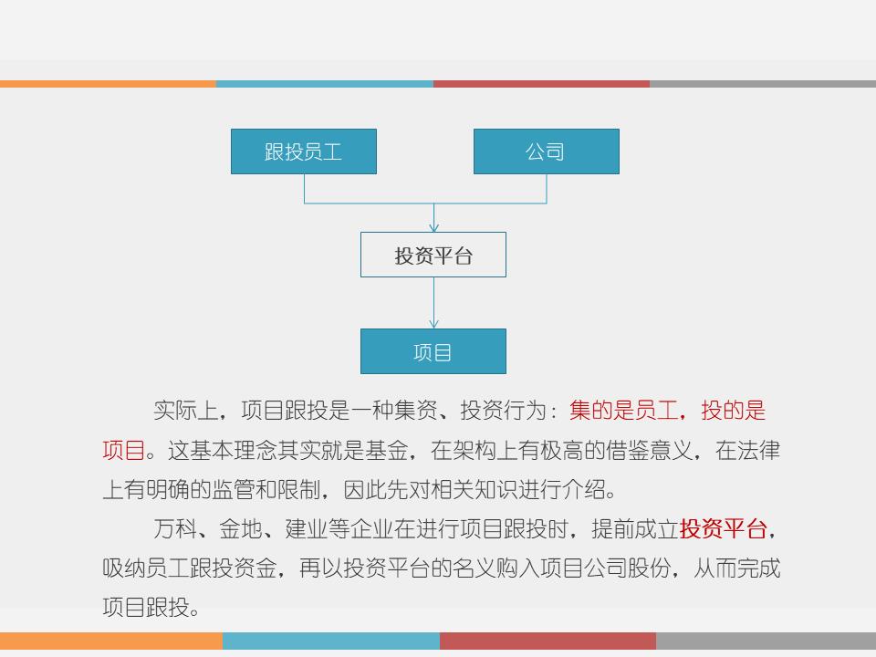 干货解读：合伙人制度运作模式及架构设计！！！