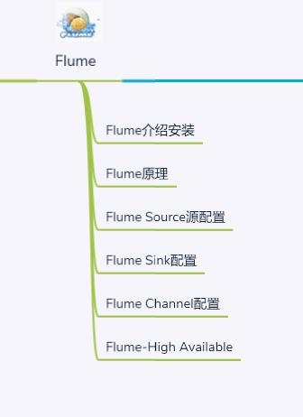 你敢信？清华毕业大牛竟然用了20张知识图谱就把大数据给讲完了