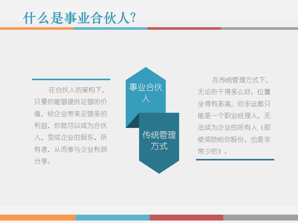 干货解读：合伙人制度运作模式及架构设计！！！