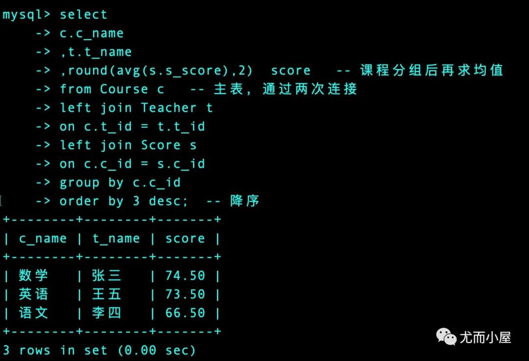 MySQL经典50题目，必须拿下！