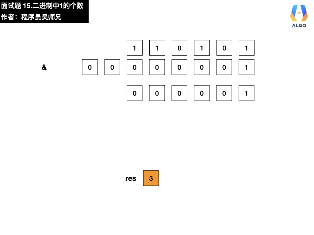 二进制中1的个数.017