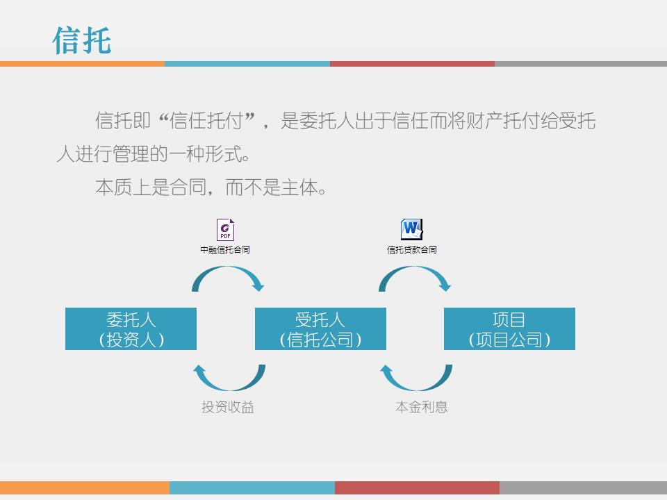 干货解读：合伙人制度运作模式及架构设计！！！