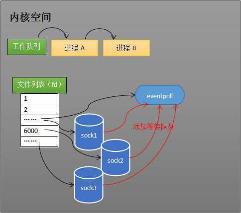 技术图片