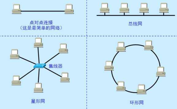 技术图片