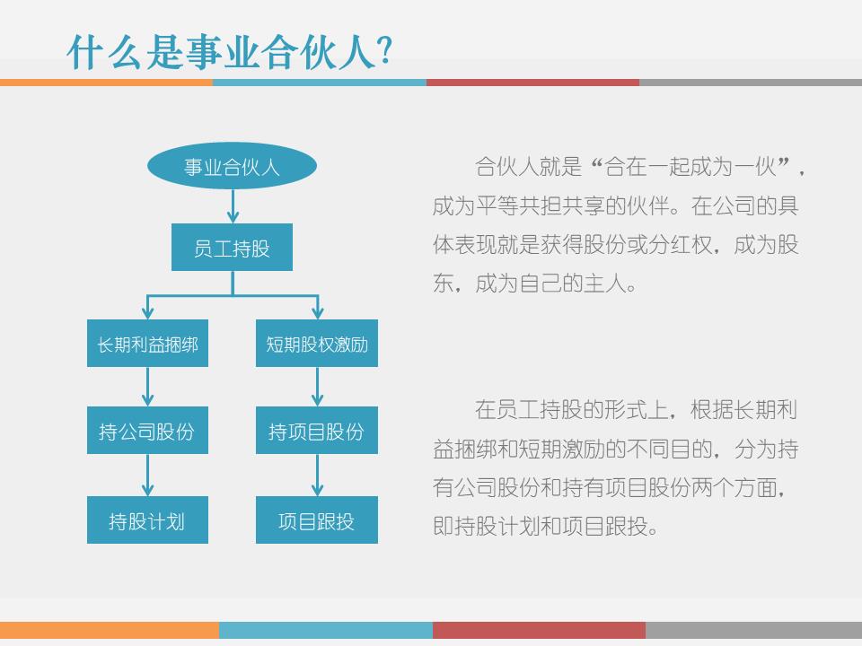 干货解读：合伙人制度运作模式及架构设计！！！