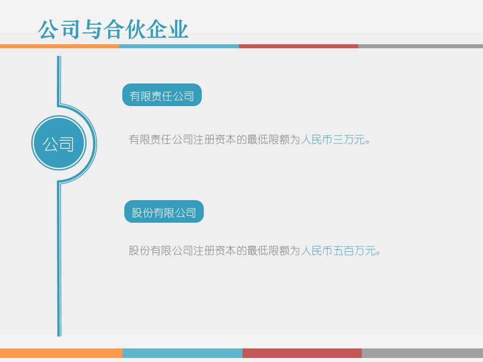 干货解读：合伙人制度运作模式及架构设计！！！