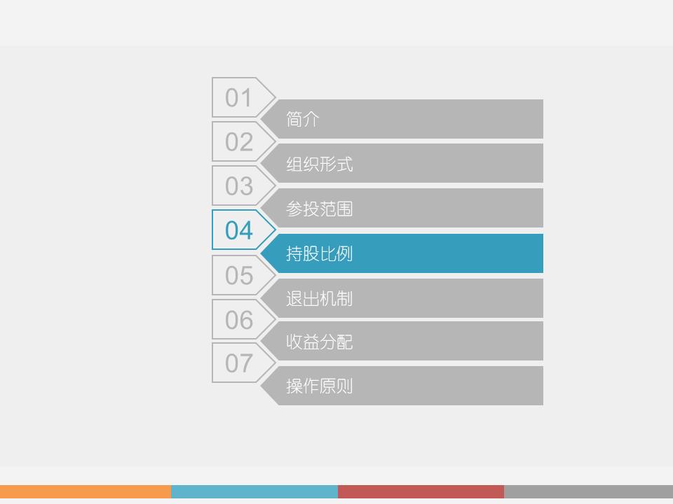 干货解读：合伙人制度运作模式及架构设计！！！