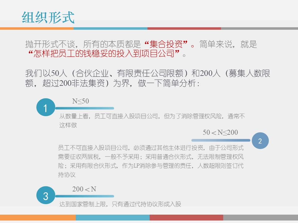 干货解读：合伙人制度运作模式及架构设计！！！