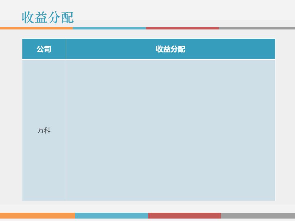 干货解读：合伙人制度运作模式及架构设计！！！