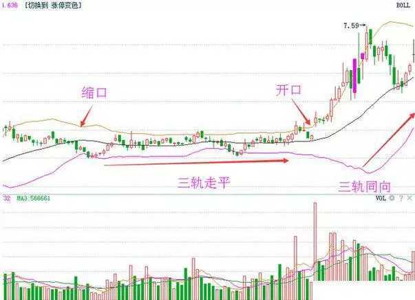 技术图片