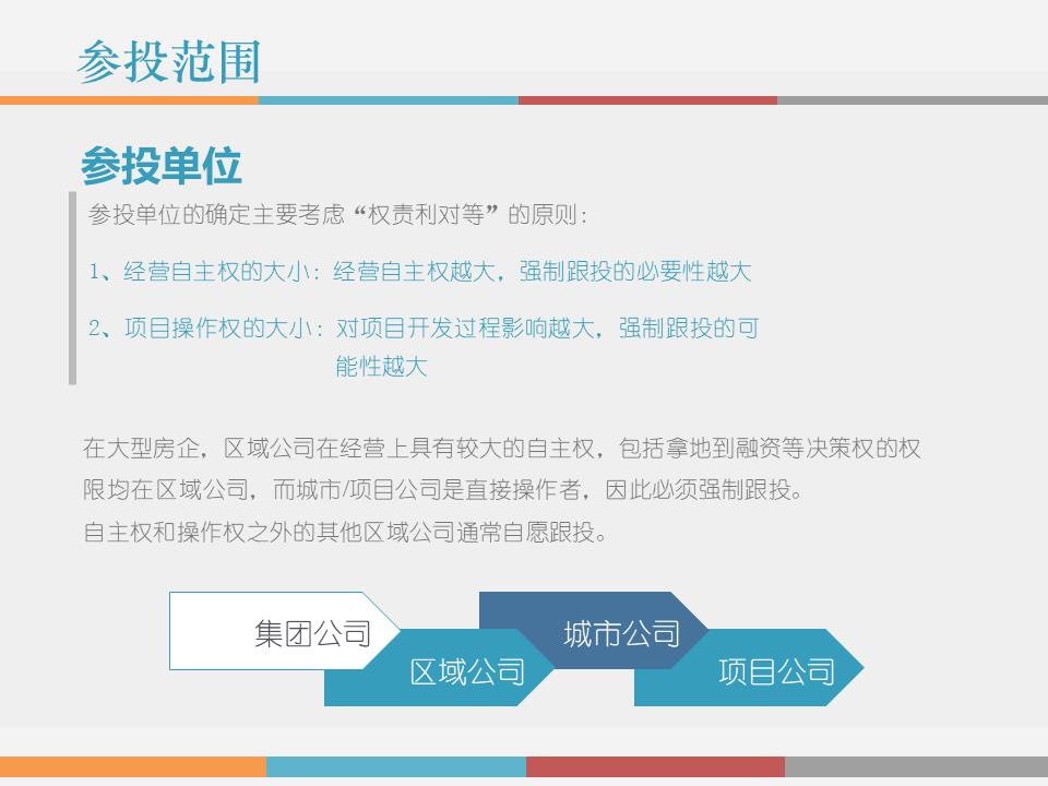 干货解读：合伙人制度运作模式及架构设计！！！