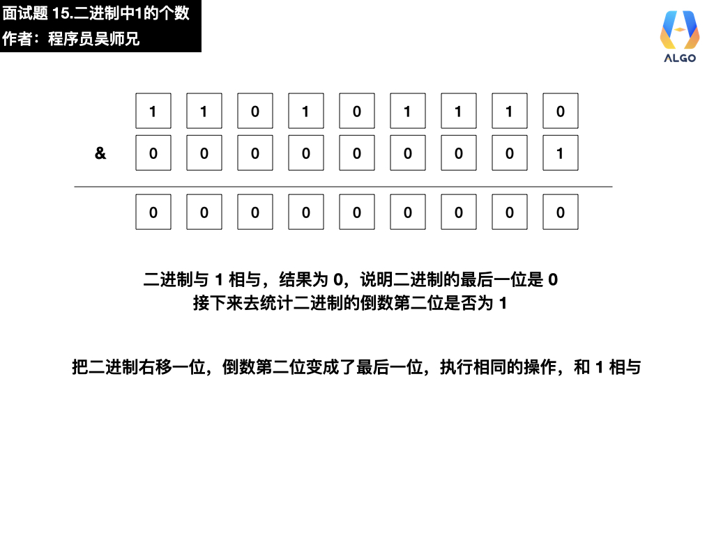 二进制中1的个数.008