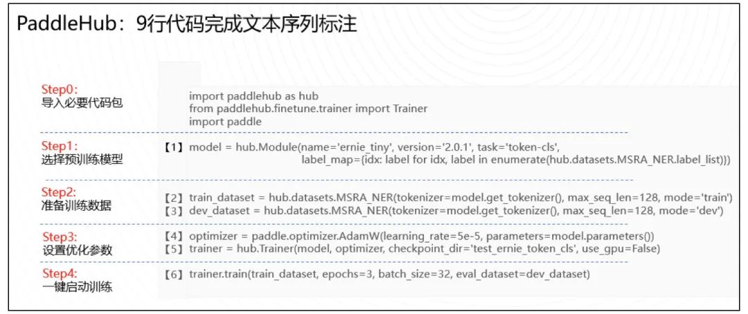 爆了，这款开源项目一周暴涨 3K star ！