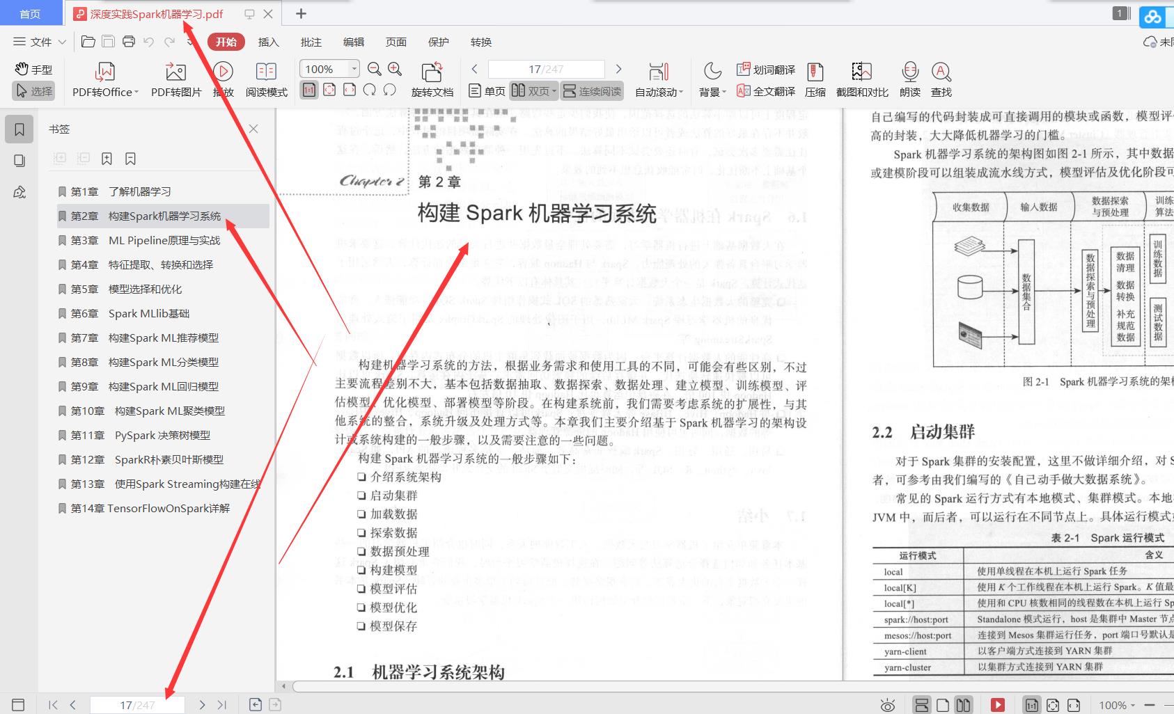 三个月吃透腾讯T4推荐247页深度实践Spark机器学习pdf终入腾讯云