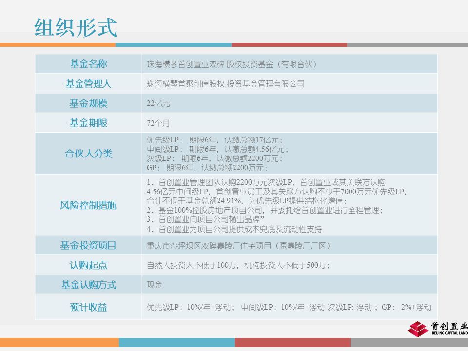 干货解读：合伙人制度运作模式及架构设计！！！