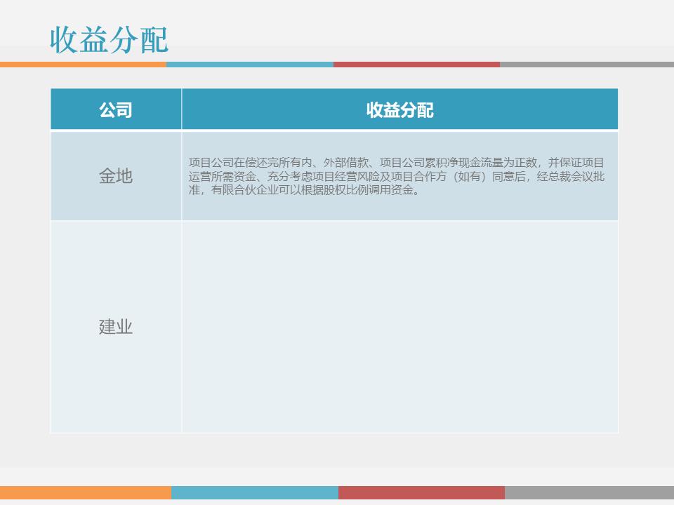 干货解读：合伙人制度运作模式及架构设计！！！