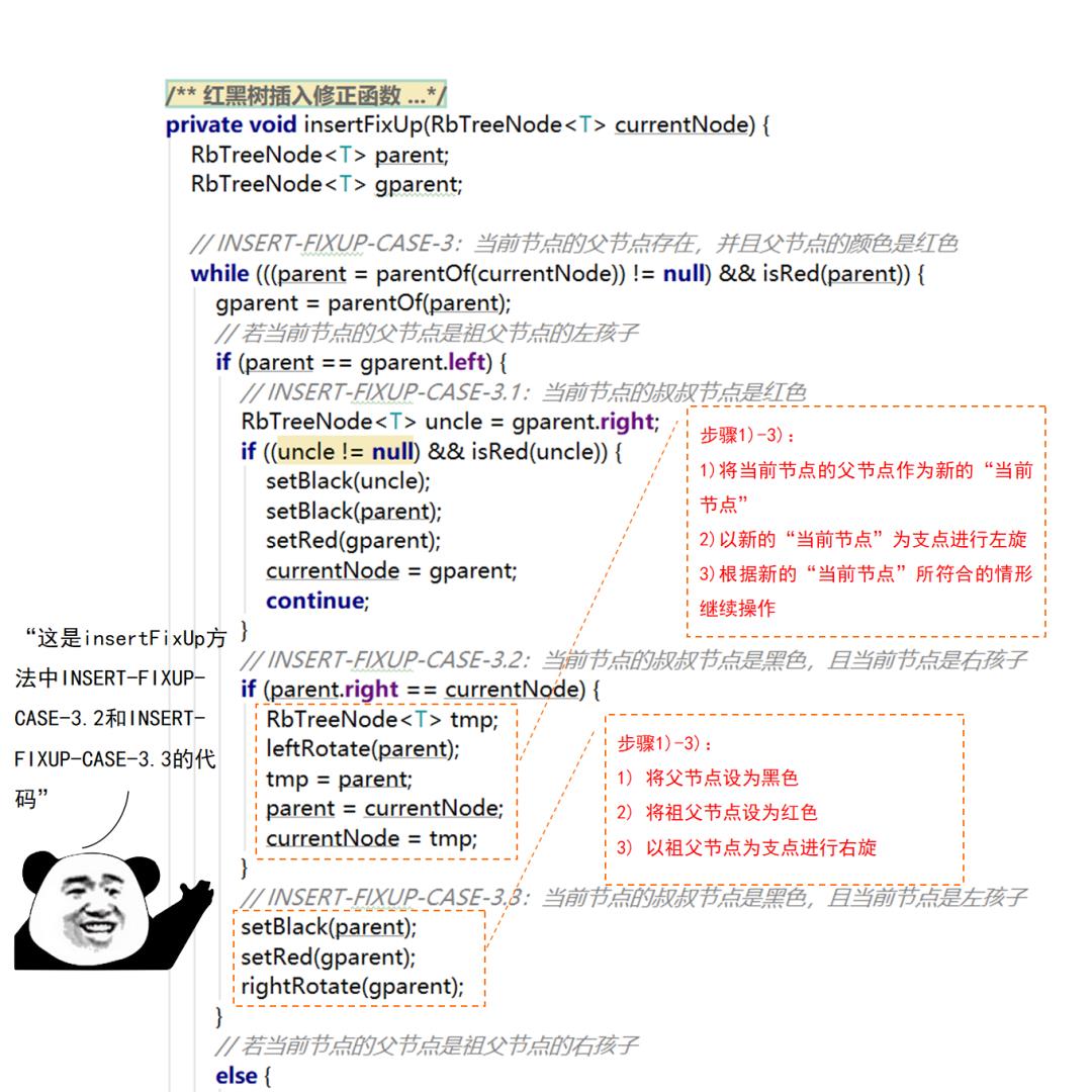 硬核红黑树