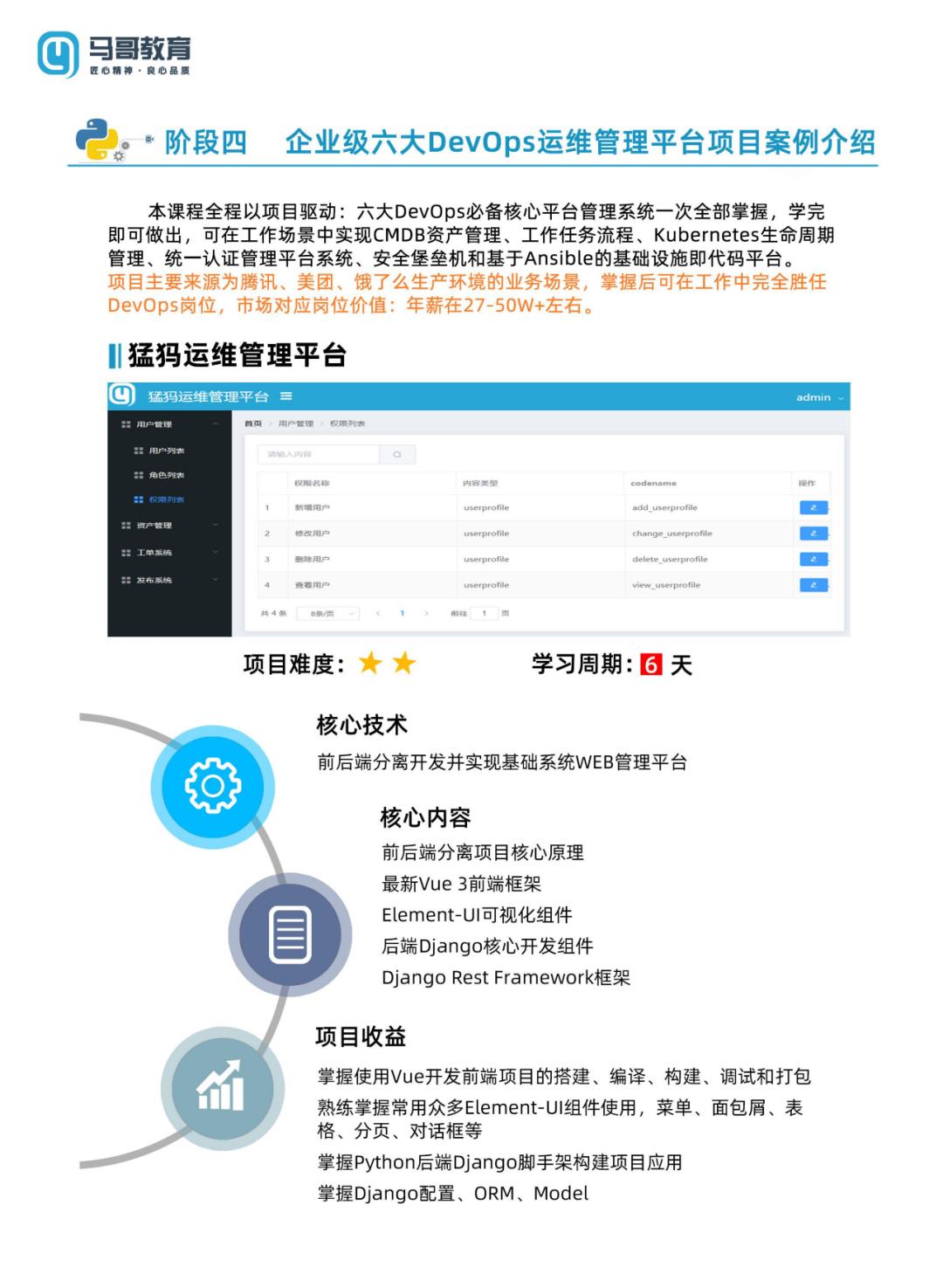 云原生时代，如何落地DevOps?